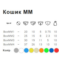 Кошик 0,75 л 20x10x5 см Білий, Беж, Холодний Лід, Графіт, Капучино BoxMM1